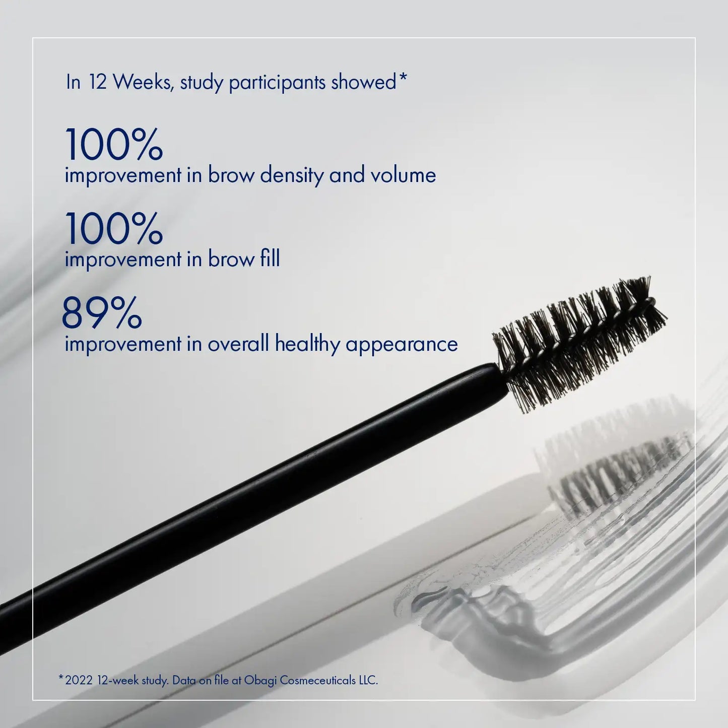 Obagi Nu-Cil Eyebrow Boosting Serum Clinical Studies by obagiphilppines.com