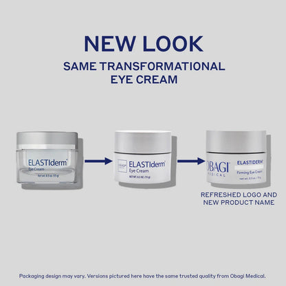 ELASTIderm® Eye Cream